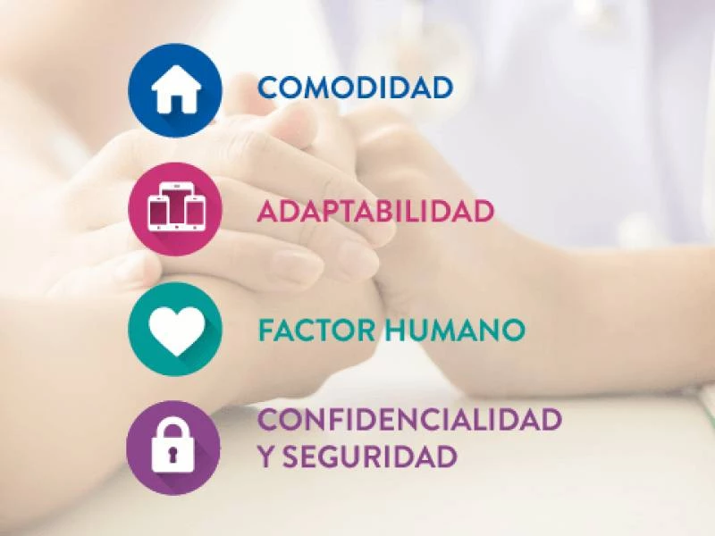 Psicoterapia online en Psicología Torres