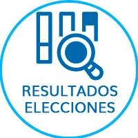Resultados
