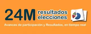 EN DIRECTO: Resultados Elecciones Municipales Las Rozas 2015