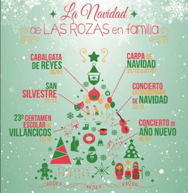 La Navidad llega a Las Rozas con propuestas para todas las edades