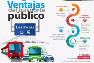 El Ayuntamiento pide a los vecinos sugerencias para mejorar el transporte público para incorporarlas a su plan integral