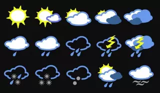 Previsión del tiempo durante el fin de semana