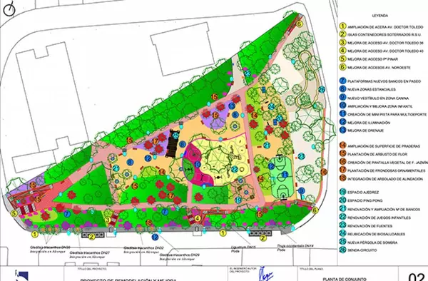 El parque de San Miguel se remodelará completamente con nuevas instalaciones y mejores equipamientos