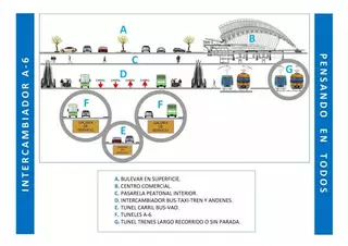 CVLR presenta su propuesta de Intercambiador de Transportes